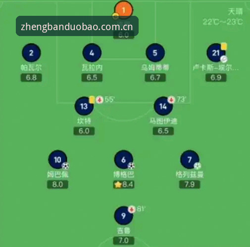 曼联中场双星引援布局实用指南：托纳利与埃德松转会动态解读